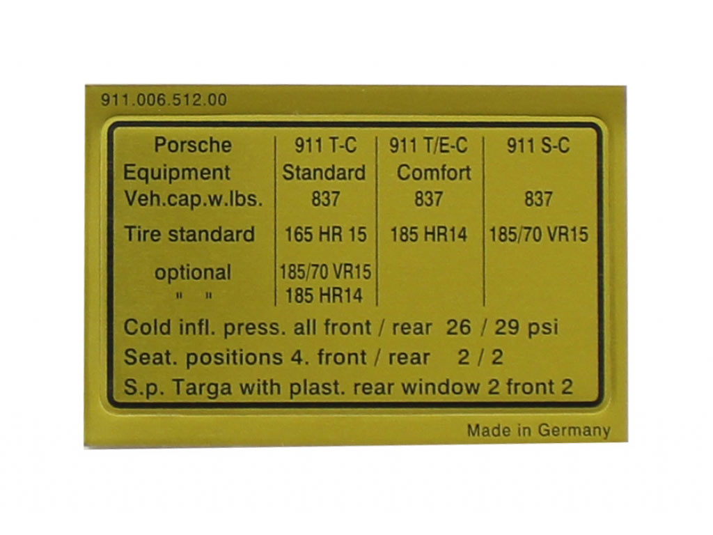 Porsche 911 Tire Pressure Results