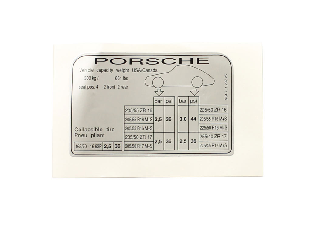 Porsche 911 Tire Pressure Results