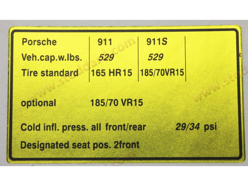 Porsche 911 Tire Pressure Results