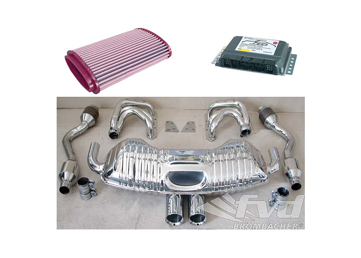 Porsche 944 Timing Marks Results